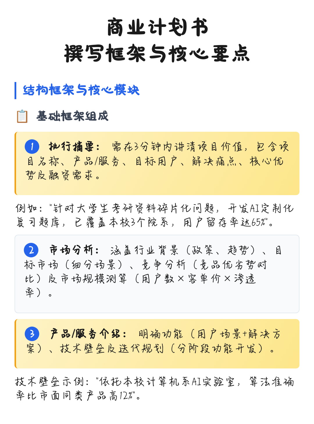 商业计划书撰写(商业计划书撰写是要避免随处可见的疏忽)那曲市