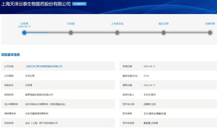 科创板第五套标准(科创板第五套标准 三类证才能上市吗)那曲市