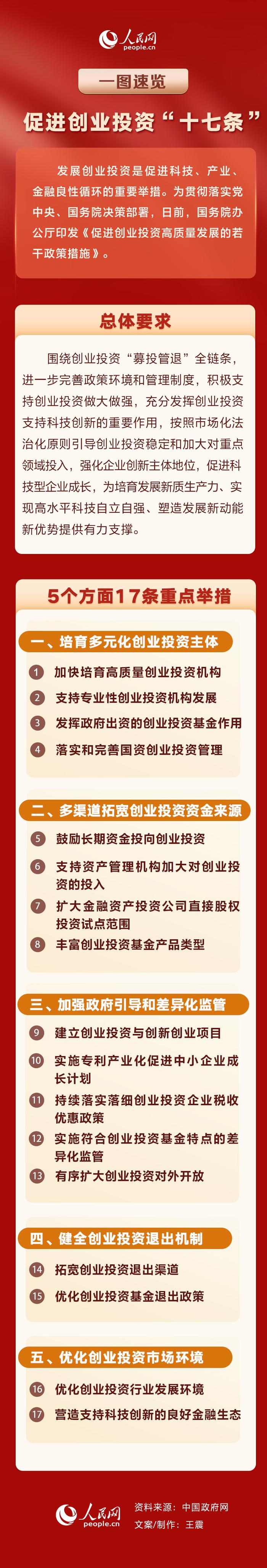 产业扶持政策解读(产业扶持政策有哪些)那曲市