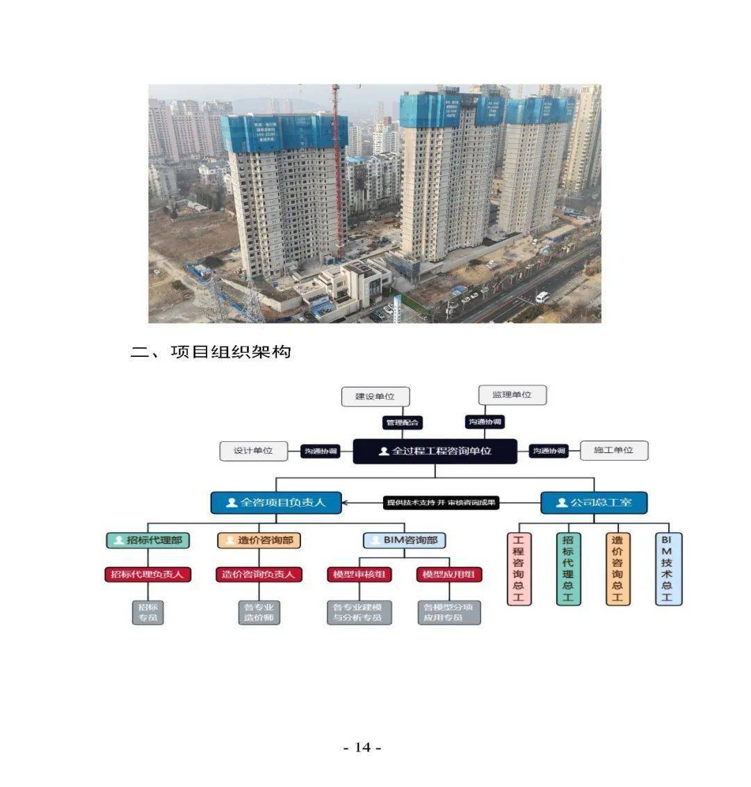 顶层设计咨询方案(顶层设计方案是什么意思)那曲市