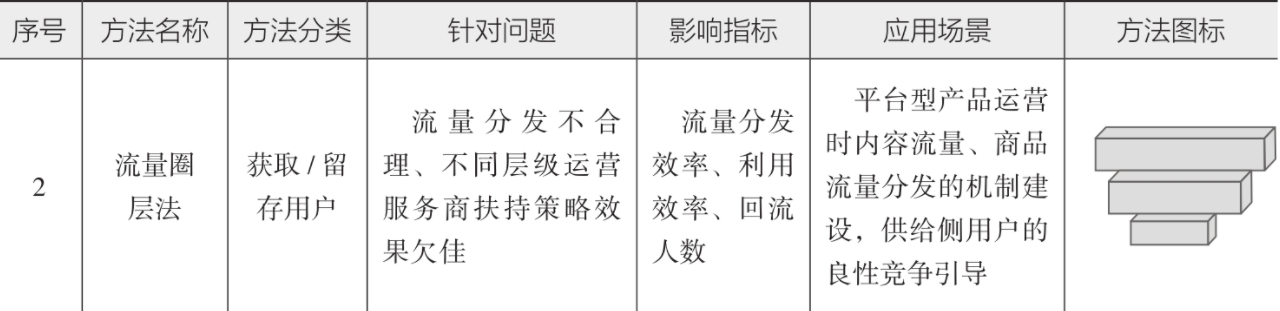 资本路径规划价值(资本路径是什么意思)那曲市