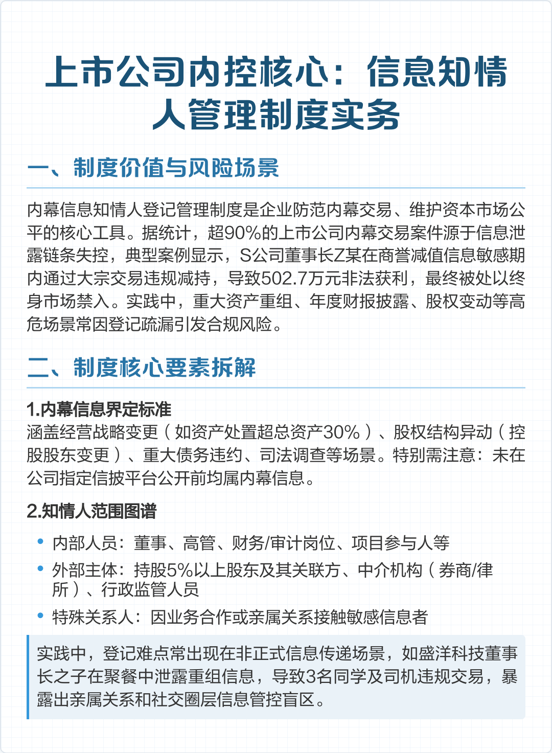 上市内控建设辅导(上市前内控建设时间)那曲市